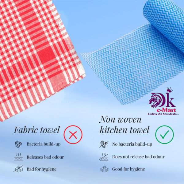 Non-Woven Washable Kitchen Rolls